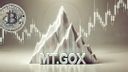 المحلل: تأثير سداد Mt.Gox على BTC ليس سيئًا كما كان متصورًا